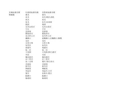 山东省郓城县乡镇人口迁移表