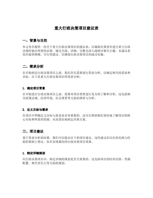 重大行政决策项目建议表