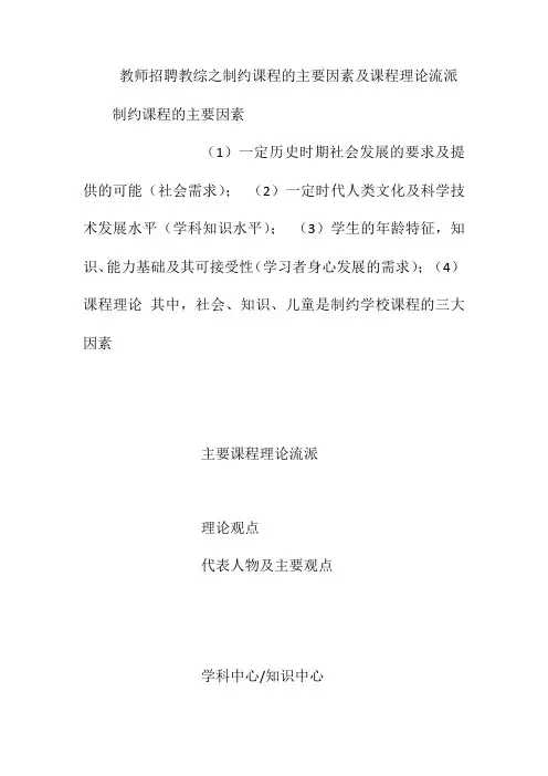 教师招聘教综之制约课程的主要因素及课程理论流派