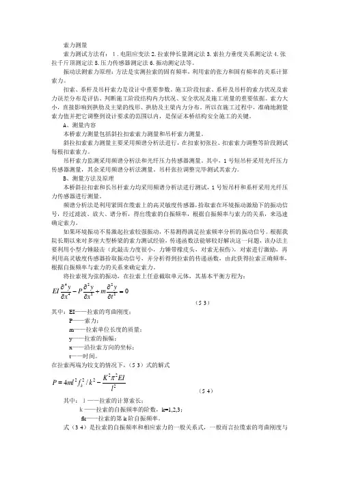 索力测量
