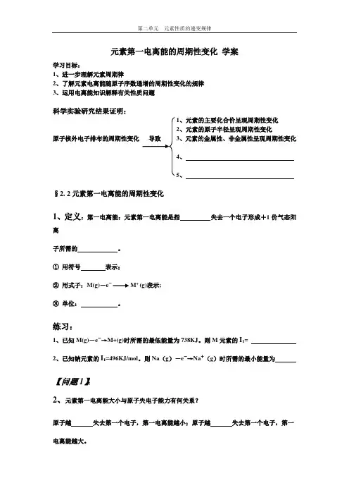 第一电离能的周期性变化