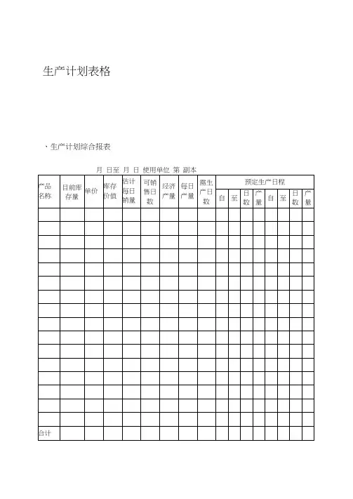 (完整版)生产计划表格