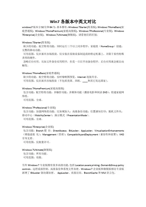 win7各版本中英文对比
