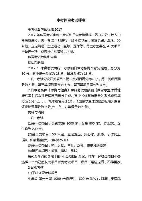 中考体育考试标准