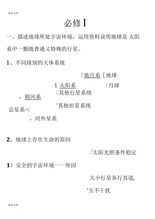 最新高中地理学业水平考试复习提纲-会考