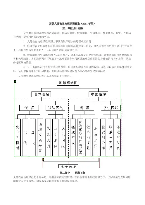 初中地理课程标准2011