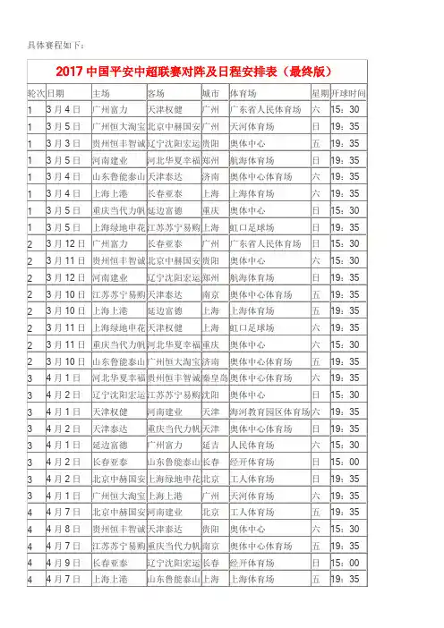 2017中国平安中超联赛对阵及日程安排表(最终版)分析