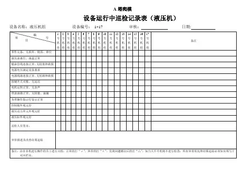 设备点检表(液压机)运行