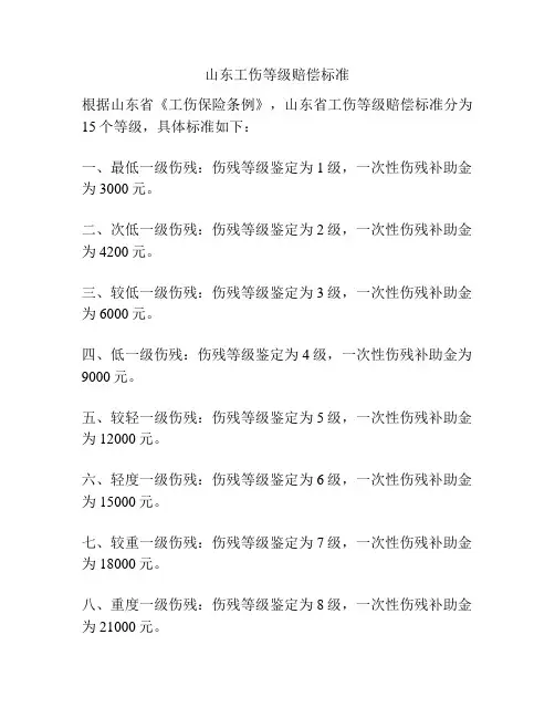 山东工伤等级赔偿标准