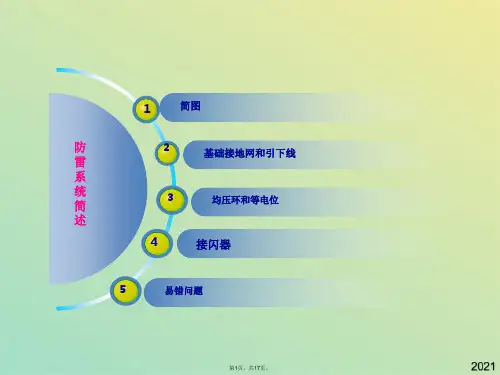 防雷接地知识(共17张PPT)