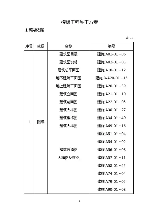 模板施工方案