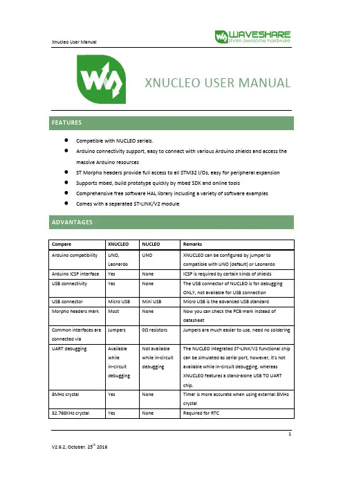 STMicroelectronics XNUCLEO 用户手册说明书