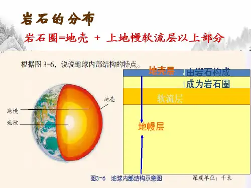七年级科学上册 3.3组成地壳的岩石-课件