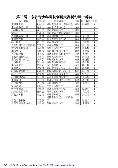 项目名称申报者申报者单位市地指导教师奖次