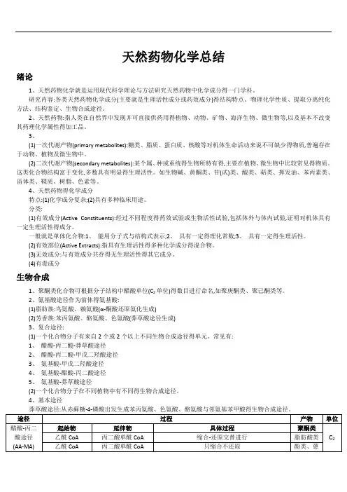 天然药物化学总结