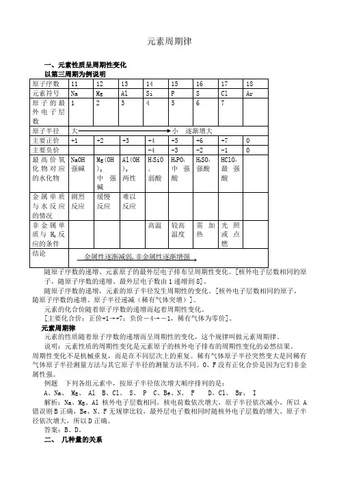 人教版高中化学第一册必修元素周期律