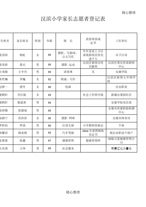 家长志愿者登记表
