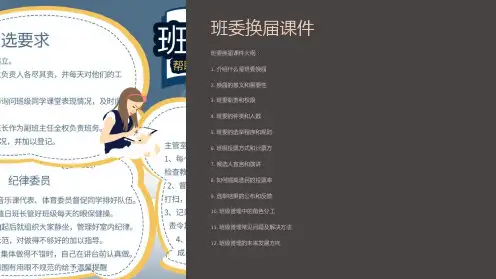 《班委换届课件》