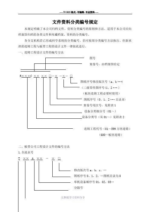 文件资料分类编号规定