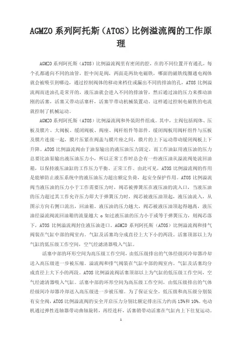 AGMZO系列阿托斯(ATOS)比例溢流阀的工作原理