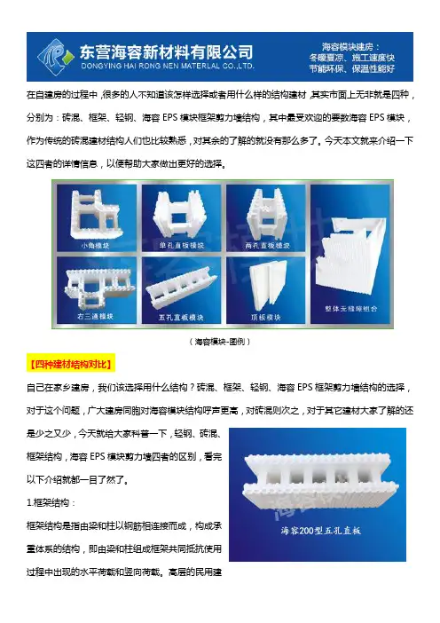 四种建材结构对比,你会选择哪种？