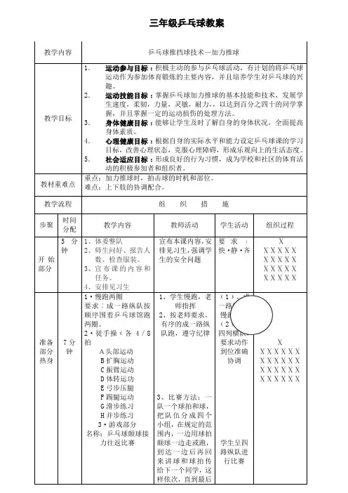 新人教版三至四年级体育下册《体育运动技能 球类活动  三、乒乓球  3.正手推挡球和正手攻球》公开课教案_23