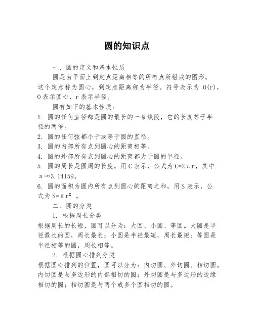圆的知识点