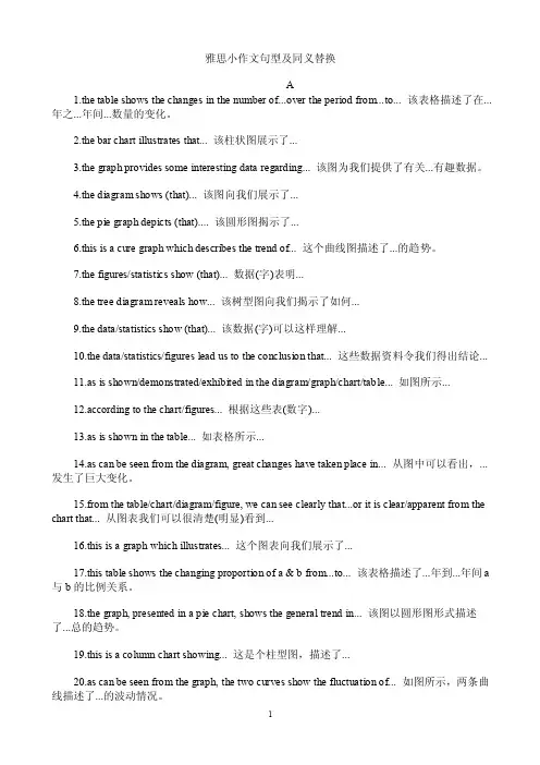 雅思小作文句型及同义替换