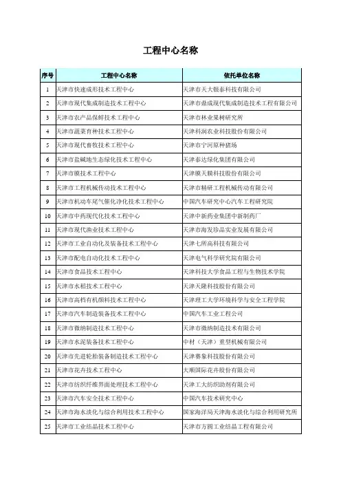 工程中心名称