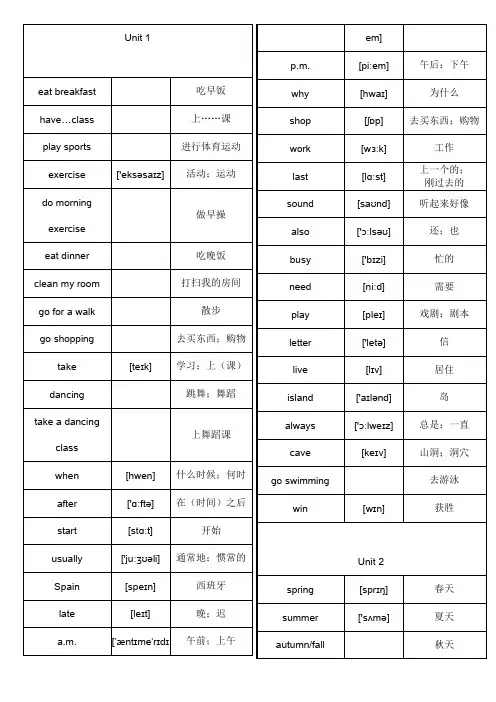 (完整)人教版小学英语(三年级起点)五年级下册词汇(带音标)