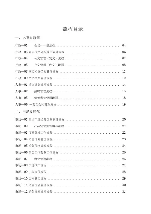 房地产集团公司全套管理流程