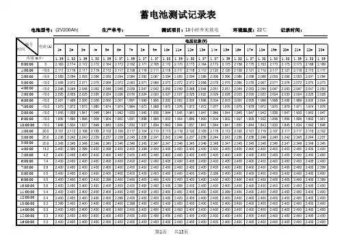 蓄电池测试记录表-2V200AH