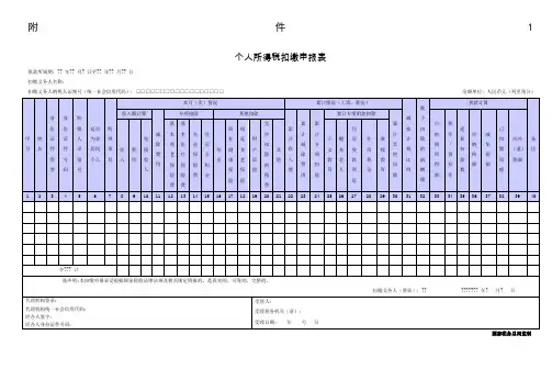 《个人所得税扣缴申报表》及填表说明