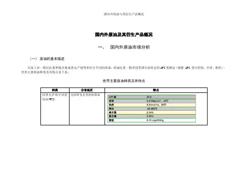 国内外原油与其衍生产品概况