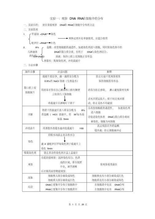 2018年高中生物课本最全必修实验归纳与整理