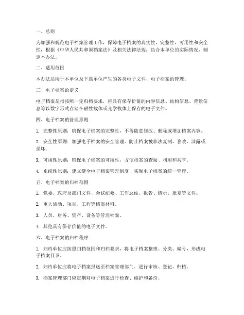 电子档案管理制度办法