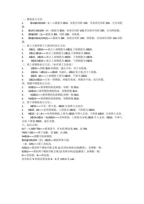 图纸上钢筋表示方法和读法