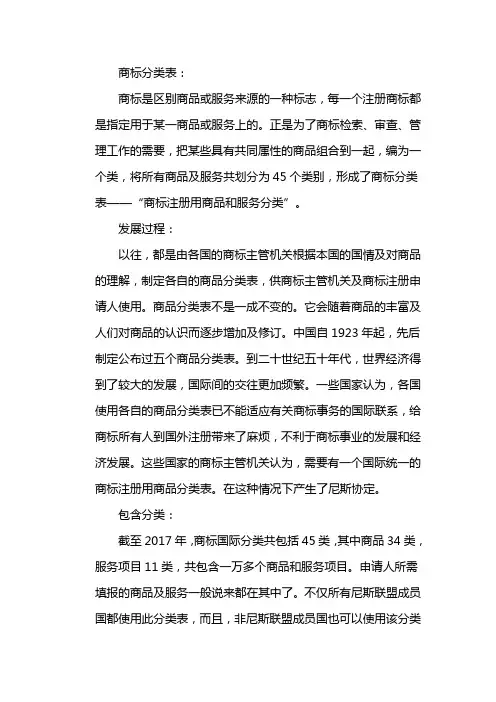 商标国际分类表