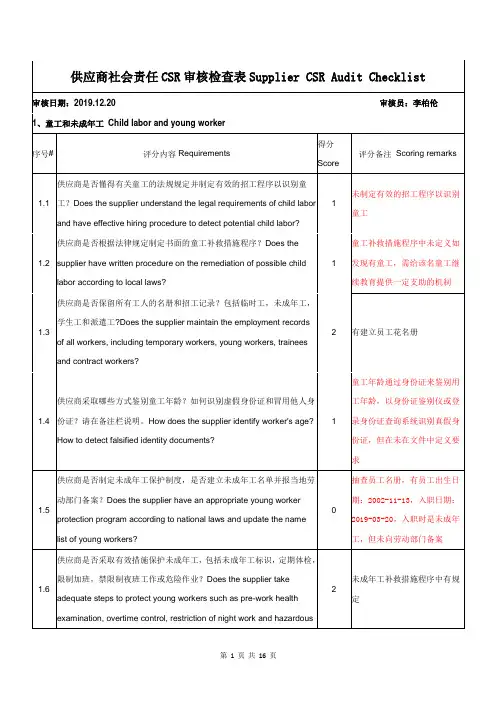 供应商社会责任CSR审核检查表Supplier CSR Audit Checklist