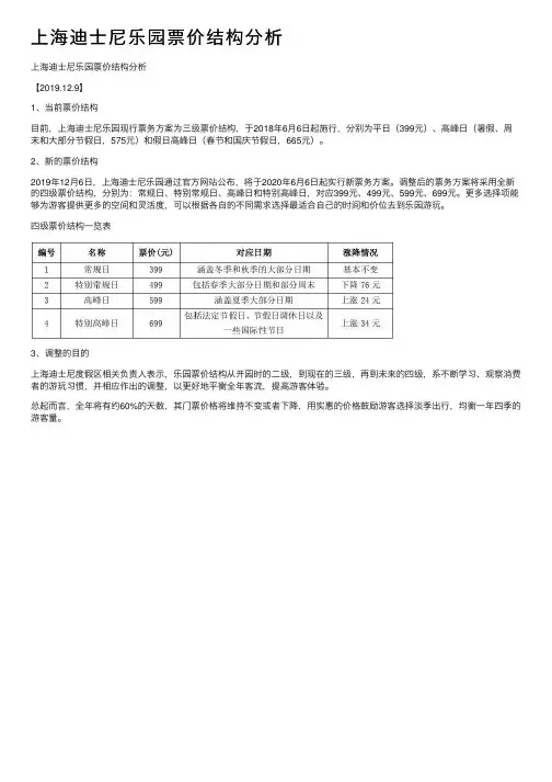 上海迪士尼乐园票价结构分析