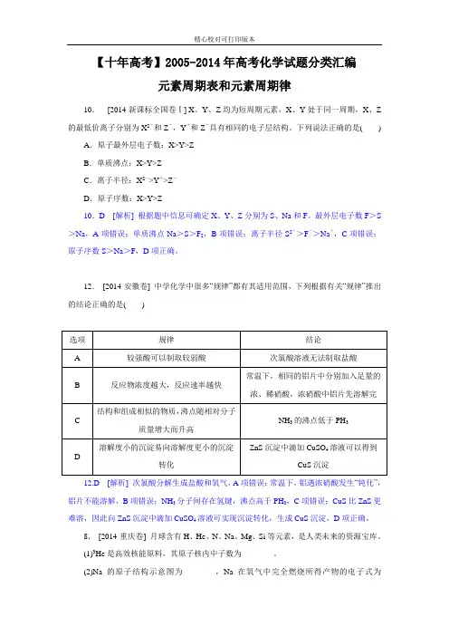 【十年高考】2004-2020年高考化学试题分类汇编——元素周期表和元素周期律