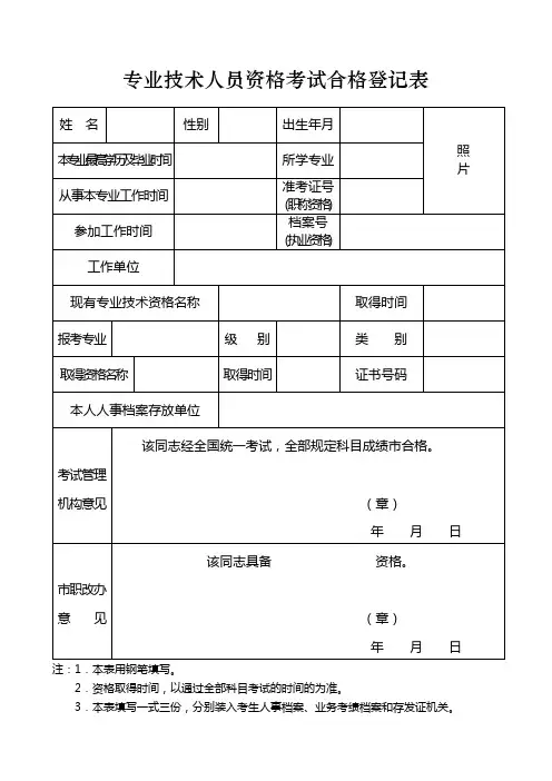 专业技术人员资格考试合格人员登记表