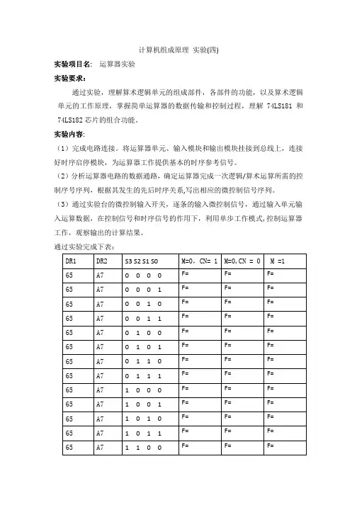 组成原理实验(四)-运算器实验