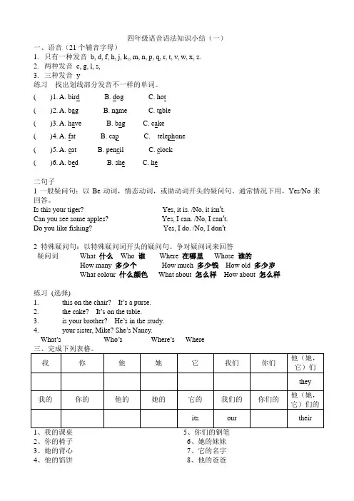 四年级语音语法知识小结(1)