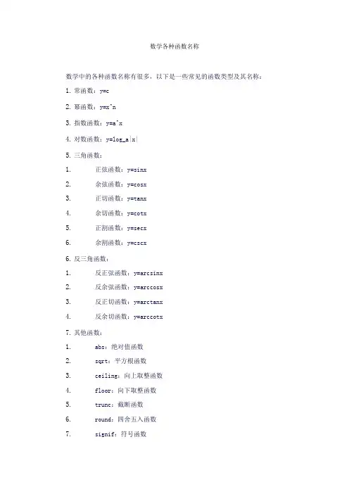 数学各种函数名称