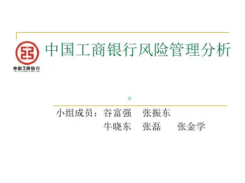中国工商银行风险