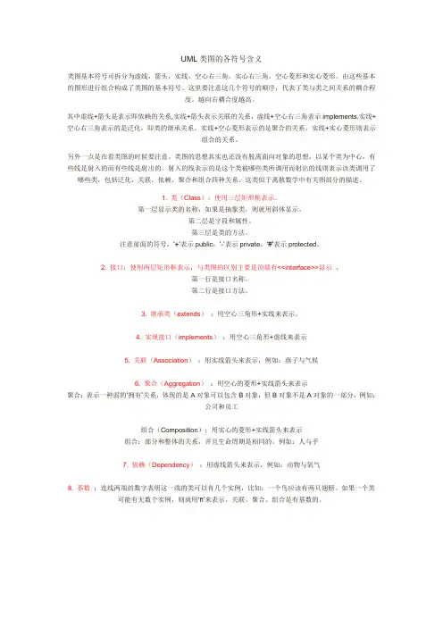 UML类图的各符号含义