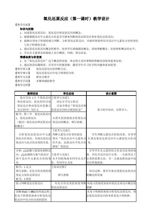氧化还原反应 (1)