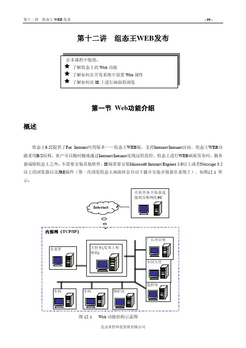 组态王WEB发布