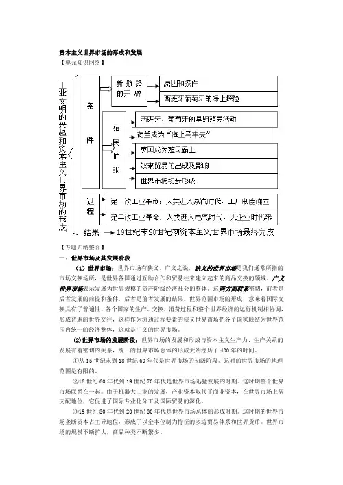 资本主义世界市场的形成和发展